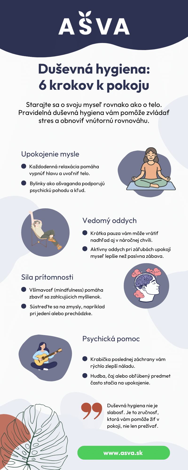 Infografika: Praktický návod na duševnú hygienu