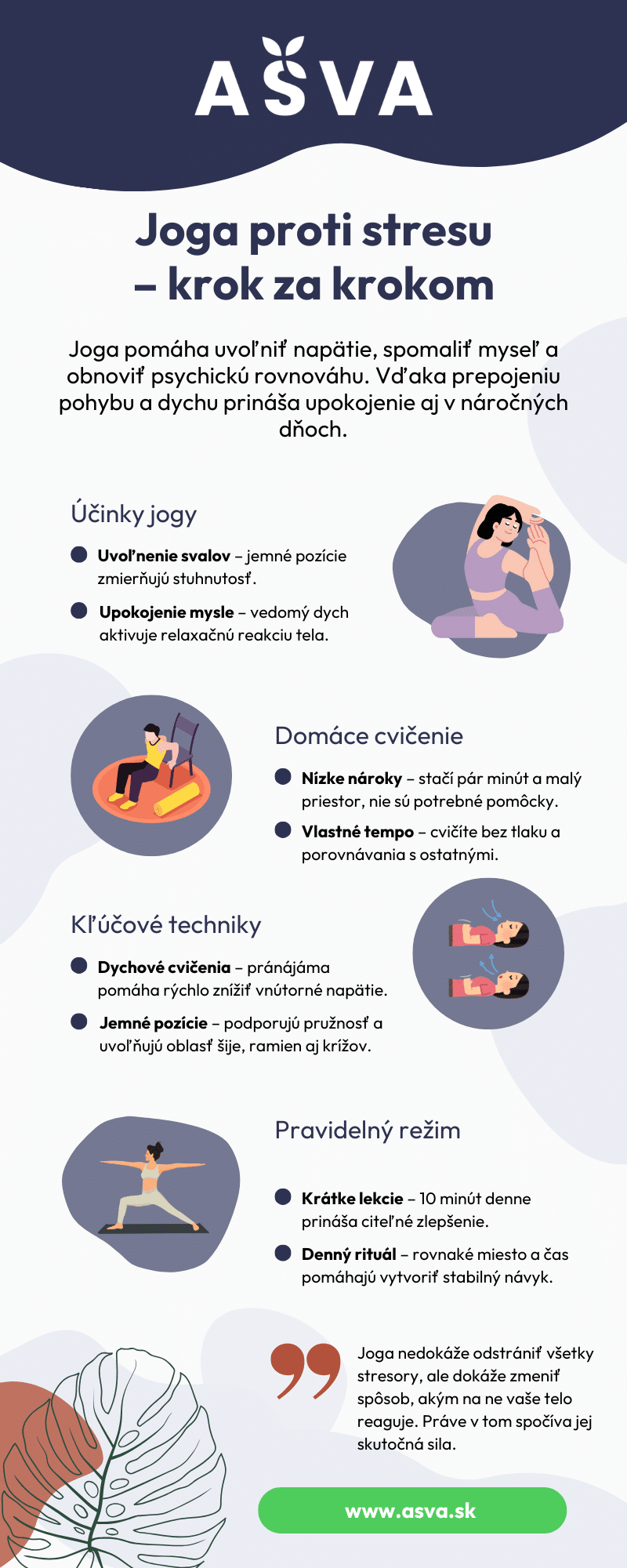 Infografika: Ako cvičiť jogu proti stresu