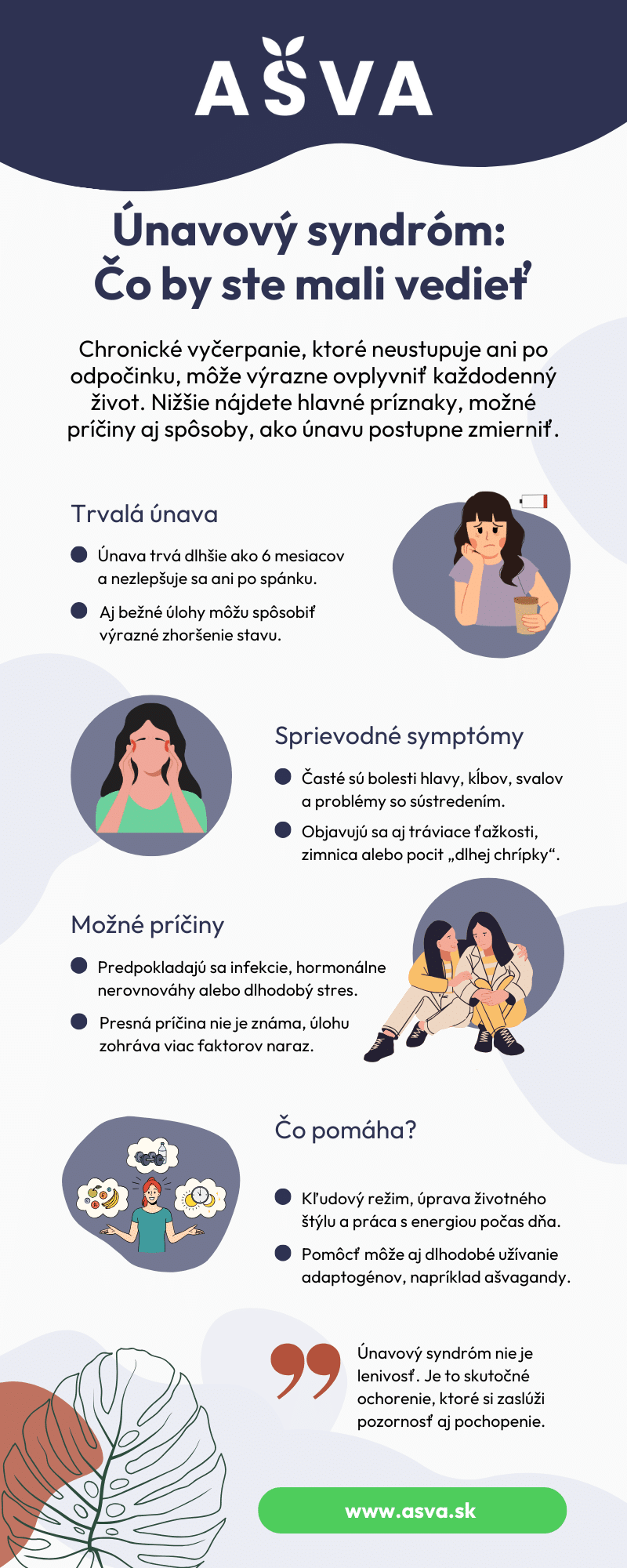 Infografika: Ako rozpoznať a zvládnuť únavový syndróm