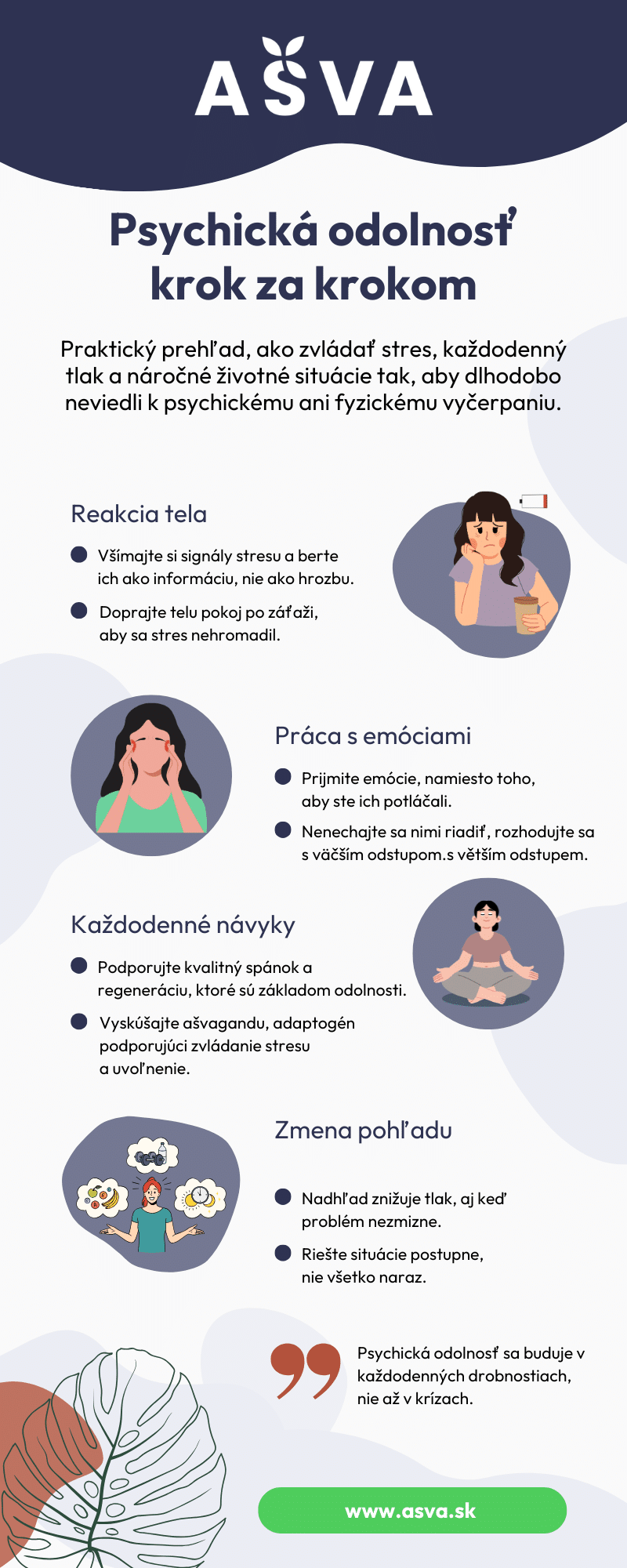 Infografika: Ako posilniť psychickú odolnosť
