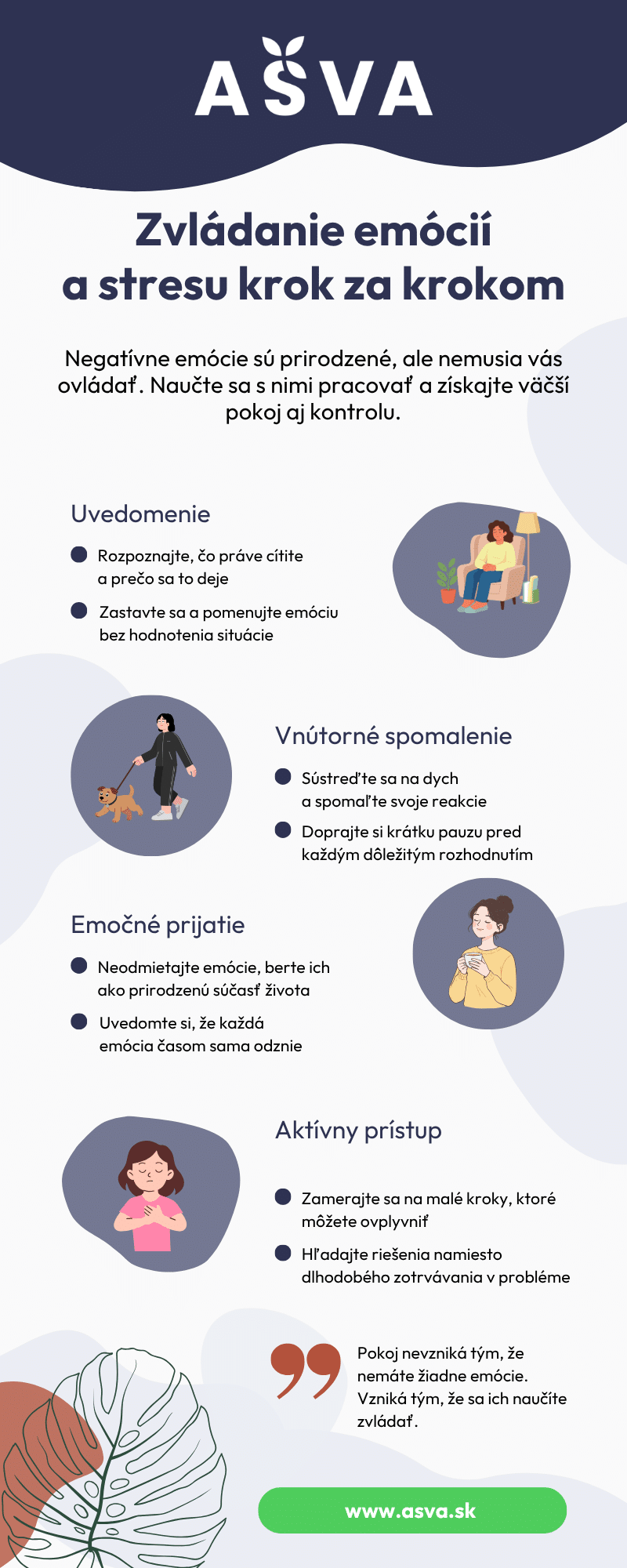 Infografika: Praktický návod na zvládanie emócií